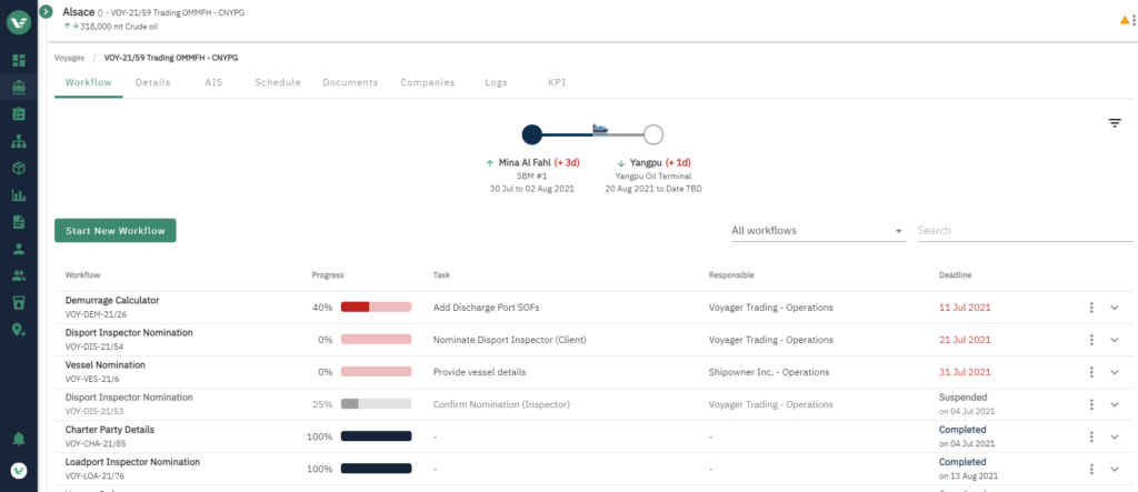 Voyager screenshot manage RFQs and voyages