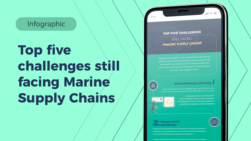 infographic-5-challenges-marine-supply-chain-voyager-helpful-content