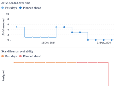 Screenshot-2024-12-18-at-14.17.48.png Screenshot-2024-12-18-at-14.17.48.png